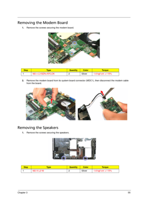 Page 65Chapter 355
Removing the Modem Board     
1.Remove the screws securing the modem board. 
2.Remove the modem board from its system board connector (MDC1), then disconnect the modem cable 
from the board. 
Removing the Speakers     
1.Remove the screws securing the speakers. 
StepTy p e QuantityColorTo r q u e
1M2 x L3 BZN+NYLOK2 Silver1.6 kgf-cm +/-15%
StepTy p e QuantityColorTo r q u e
1M2 X L2 NI2 Silver1.6 kgf-cm +/-15%
Acer TM 4520 SG.book  Page 55  Friday, June 22, 2007  5:43 PM 