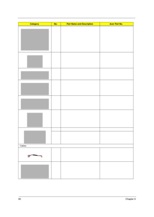Page 10090Chapter 6
Cables
CategoryNo.Part Name and DescriptionAcer Part No.
Acer TM 4520 SG.book  Page 90  Friday, June 22, 2007  5:43 PM 