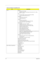 Page 12611 6Appendix B
Games and Software Compatibility Tests 
ItemSpecification
Games Blizzard
qWarCraft III (CD-04-062)
qWarCraft III - Frozen Throne Expansion Pack (CD-04-157) + (DX8.1, 
Patch 1.18 or later)
Atari
qNeverwinter Nights + Patch v1.62 (CD-04-220 / WKS)
qUnreal Tournament 2004 (CD-04-140)
ID Software
qQuake III Arena (CD-04-057)
qQuake IIII (CD-04-197)
Activision
qCall of Duty 2 (CD-04-203)
qStar Wars Jedi Knight: Jedi Academy (CD-04-192)
qDoom 3 (CD-04-194) + Doom 3 (DX9.0b)
Electronic Arts 
qA...