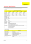 Page 127Appendix C11 7
This section provides technical specifications for the system hardware components. 
   
   Processor
ItemIntel Core 2 Duo Processor Number
T7600T7400T7200T5600T5500
CPU speed 2.33 GHz 2.16 GHz 2 GHz 1.83 GHz 1.66 GHz
Bus speed 667 MHz 667 MHz 667 MHz 667 MHz 667 MHz
Bus/core ratio 14 13 12 11 10
L2 cache size 4 MB 4 MB 4 MB 2 MB 2 MB
L2 cache speed 2.33 GHz 2.16 GHz 2 GHz 1.83 GHz 1.66 GHz
Manufacturing 
technology65 nm
Core stepping B2
CPUID string 0X6F6
Thermal design 
power 34W
Thermal...