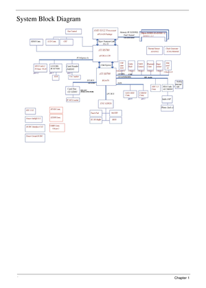 Page 144Chapter 1
System Block Diagram 