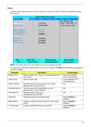 Page 37Chapter 227
Main
The Main screen allows the user to set the system time and date as well as enable and disable boot option 
and recovery.
NOTE: The screen above is for your reference only. Actual values may differ.
The table below describes the parameters in this screen. Settings in boldface are the default and suggested 
parameter settings.
ParameterDescriptionFormat/Option
System Time Sets the system time. The hours are displayed with 24-
hour format.Format: HH:MM:SS 
(hour:minute:second) 
System Date...