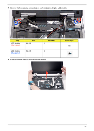 Page 77Chapter 367
7.Remove the four securing screws (two on each side) connecting the LCD module.
8.Carefully remove the LCD module from the chassis. 
StepSizeQuantityScrew Type
LCD Module
(Red callout)M2.5*9 2
LCD Module
(Blue callout)M2.5*5 2 