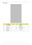 Page 162152Chapter 6
LCD Module
ItemDescriptionPart No.ItemDescriptionPart No.
1 Camera Module 7 MIC Cable
2 Camera Bracket 8 LCD Bracket 
Right
3 LCD Cable 9 Antenna Right
4 LCD Bracket 
Left10 Inverter Board
5 Antenna Left 11 LCD Module
6LCD Bezel 