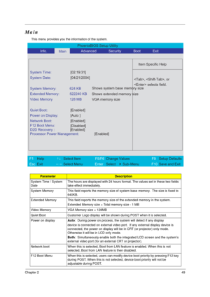 Page 56Chapter 249
Main
This menu provides you the information of the system.
ParameterDescription
System Time / System 
Date The hours are displayed with 24 hours format. The values set in these two fields 
take effect immediately.
System Memory This field reports the memory size of system base memory.  The size is fixed to 
640KB. 
Extended Memory This field reports the memory size of the extended memory in the system. 
Extended Memory size = Total memory size - 1 MB 
Video Memory VGA Memory size = 128MB...