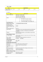 Page 44Chapter 137
Supply voltage for LCD 
backlight (Vrms)785 785 730 735 735
AC Adapter
ItemSpecification
Vendor & model name Delta 3-pin, 19V 3.95A, 64W
Hipro 3-pin, 19V 3.95A, 65W
Lite-on 3-pin, 19V 3.95A, 60W
Details 65W Li-ion battery pack (8-cell)
!4-hour battery life (support intel GFX)
!3-hour battery life (support ATI X600)
!1.5-hour quick-charge, 3.5-hour charge-in use
Input Requirements
Maximum input current (A, 
@100Vac, full load)1.8A max@3.5A/100Vac and 240 Vac
Nominal frequency (Hz) 47 - 63...