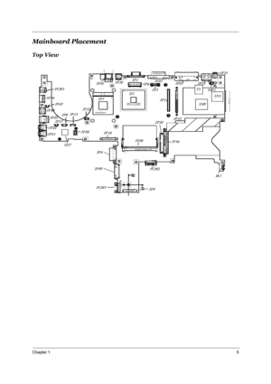 Page 14Chapter 15
Mainboard Placement 
Top View 