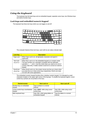 Page 24Chapter 115
Using the Keyboard 
The keyboard has full-sized keys and an embedded keypad, separate cursor keys, two Windows keys 
and twelve function keys.
Lock keys and embedded numeric keypad
The keyboard has three lock keys which you can toggle on and off.
 
 
The computer features three lock keys, each with its own status indicator light.
The embedded numeric keypad functions like a desktop numeric keypad. It is indicated by small 
characters located on the upper right corner of the keycaps. To...