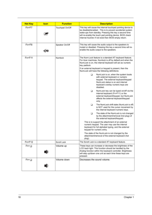 Page 2718Chapter 1
Fn+F7Touchpad On/Off This key will cause the internal touchpad pointing device to 
be disabled/enabled . This is to prevent accidental system 
wake-ups from standby. Pressing this key a second time 
will re-enable the touch pad pointing device. BIOS check 
Internal AuxDev if not exist then BIOS empty return. 
Fn+F8Speaker On/Off This key will cause the audio output to the speakers to 
muted or disabled. Pressing this key a second time will re-
enable the audio output to the speakers....