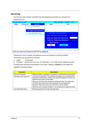 Page 60Chapter 251
Security
The Security screen contains parameters that help safeguard and protect your computer from 
unauthorized use.
If password on boot is required, the password must be set otherwise it cannot be enabled.
The formats of the password are as follows:
TLength           10 characters
TCharacters    Alphanumeric keys only. The shift status i.e. Ctrl, Shift, Alt and Capital are ignored.
The table below describes the parameters in this screen. Settings in boldface are the default and 
suggested...