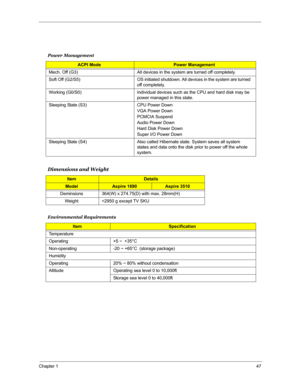 Page 54Chapter 147
Power Management 
ACPI ModePower Management
Mech. Off (G3) All devices in the system are turned off completely.
Soft Off (G2/S5) OS initiated shutdown. All devices in the system are turned 
off completely.
Working (G0/S0) Individual devices such as the CPU and hard disk may be 
power managed in this state.
Sleeping State (S3) CPU Power Down
VGA Power Down
PCMCIA Suspend
Audio Power Down
Hard Disk Power Down
Super I/O Power Down
Sleeping State (S4) Also called Hibernate state. System saves all...