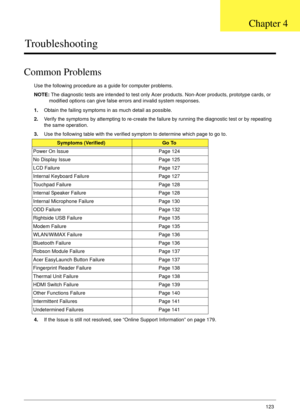 Page 133Chapter 4123
Troubleshooting
Common Problems
Use the following procedure as a guide for computer problems.
NOTE: The diagnostic tests are intended to test only Acer products. Non-Acer products, prototype cards, or 
modified options can give false errors and invalid system responses.
1.Obtain the failing symptoms in as much detail as possible.
2.Verify the symptoms by attempting to re-create the failure by running the diagnostic test or by repeating 
the same operation.
3.Use the following table with the...