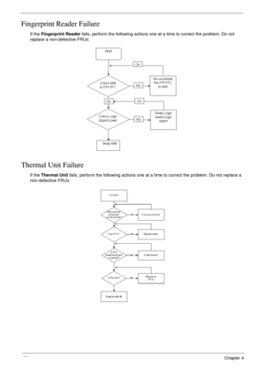 Page 148138Chapter 4
Fingerprint Reader Failure
If the Fingerprint Reader fails, perform the following actions one at a time to correct the problem. Do not 
replace a non-defective FRUs:
Thermal Unit Failure
If the Thermal Unit fails, perform the following actions one at a time to correct the problem. Do not replace a 
non-defective FRUs: 
