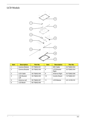 Page 161Chapter 6151
LCD Module
ItemDescriptionPart No.ItemDescriptionPart No.
1 Camera Module 57.TQ602.001 7 MIC Cable 23.TQ602.004
2 Camera Bracket 33.TQ602.006 8 LCD Bracket 
Right33.TQ602.004
3 LCD Cable 50.TQ602.009 9 Antenna Right 50.TQ602.006
4 LCD Bracket 
Left33.TQ602.005 10 Inverter Board 19.TQ602.001
5 Antenna Left 50.TQ602.007 11 LCD Module LK.14105.019
6 LCD Bezel 60.TQ602.005
1
2
3
4
56
7
8
9
10
11 