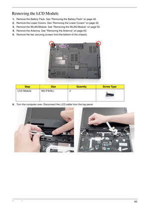 Page 75Chapter 365
Removing the LCD Module
1.Remove the Battery Pack. See “Removing the Battery Pack” on page 46.
2.Remove the Lower Covers. See “Removing the Lower Covers” on page 49.
3.Remove the WLAN Module. See “Removing the WLAN Module” on page 52.
4.Remove the Antenna. See “Removing the Antenna” on page 63.
5.Remove the two securing screws from the bottom of the chassis.
6.Turn the computer over. Disconnect the LCD cable from the top panel.
StepSizeQuantityScrew Type
LCD Module M2.5*8(NL) 2 