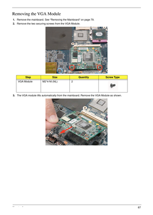 Page 97Chapter 387
Removing the VGA Module
1.Remove the mainboard. See “Removing the Mainboard” on page 79.
2.Remove the two securing screws from the VGA Module.
3.The VGA module lifts automatically from the mainboard. Remove the VGA Module as shown.
StepSizeQuantityScrew Type
VGA Module M2*4-NI (NL) 2 