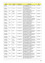 Page 178Appendix A168
TM4730-
860516MnAAP Singapore LX.TQ60C.003 TM4730-860516Mn LINPUSTSG1 UMACF 
1*512/160/BT/6L/5R/
CB_n3_FP_0.3D_MA_EN11C2DP8600
TM4730-
840516MnAAP Singapore LX.TQ60C.004 TM4730-840516Mn LINPUSTSG1 UMACF 
1*512/160/BT/6L/5R/
CB_n3_FP_0.3D_MA_EN11C2DP8400
TM4730-
844G32MnEME
AEastern 
EuropeLX.TQ60Z.021 TM4730-844G32Mn VB32TREU5 MC 
UMACF 2*2G/320/BT/9L/5R/
CB_n2_FP_0.3D_MA_PL11C2DP8400
TM4730-
842G16MnAAP Thailand LX.TQ60Z.022 TM4730-842G16Mn EM VB32TRTH1 MC 
UMACF 2*1G/160/BT/6L/...