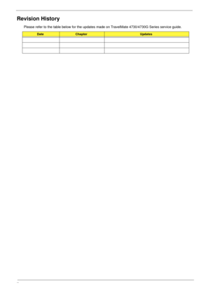 Page 2II
Revision History
Please refer to the table below for the updates made on TravelMate 4730/4730G Series service guide.
DateChapterUpdates 