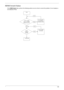 Page 149Chapter 4139
HDMI Switch Failure
If the HDMI Switch fails, perform the following actions one at a time to correct the problem. Do not replace a 
non-defective FRUs: 