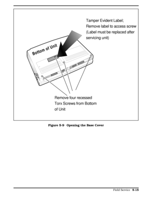 Page 121        
                               
Tamper Evident Label;
Remove label to access screw
(Label must be replaced after
servicing unit)
Remove four recessed
Torx Screws from Bottom
of Unit
Figure 5-9  Opening the Base Cover
  
Field Service 5-15 