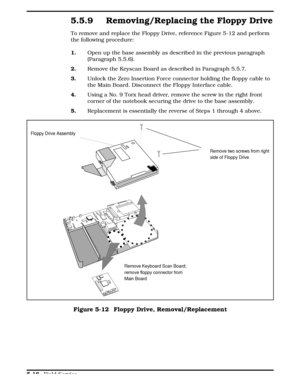 Page 1245.5.9 Removing/Replacing the Floppy Drive
To remove and replace the Floppy Drive, reference Figure 5-12 and perform
the following procedure:
1.      Open up the base assembly as described in the previous paragraph
(Paragraph 5.5.6).
2.      Remove the Keyscan Board as described in Paragraph 5.5.7.
3.    Unlock the Zero Insertion Force connector holding the floppy cable to
the Main Board. Disconnect the Floppy Interface cable.
4.     Using a No. 9 Torx head driver, remove the screw in the right front...