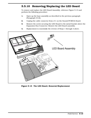 Page 1255.5.10 Removing/Replacing the LED Board
To remove and replace the LED Board Assembly, reference Figure 5-13 and
perform the following procedure:
1. Open up the base assembly as described in the previous paragraph
(Paragraph 5.5.6).
2.  Unplug the cable connector from J11 on the Sound/PCMCIA Board. 
3.Remove the screw securing the LED Board to the metal bracket above the
Expansion Bus Connector. Remove the LED Board assembly.
4. Replacement is essentially the reverse of Steps 1 through 4 above. 
 
LED...