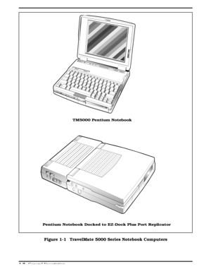 Page 19TM5000 Pentium Notebook
Pentium Notebook Docked to EZ-Dock Plus Port Replicator
Figure 1-1  TravelMate 5000 Series Notebook Computers
  
1-2 General Description 