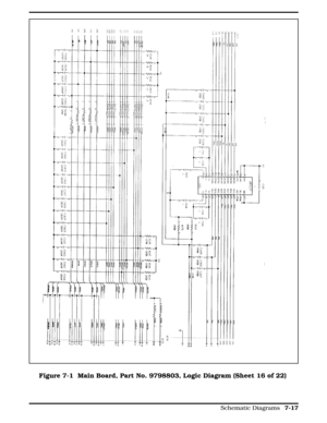 Page 203Figure 7-1 Figure 7-1  Main Board, Part No. 9798803, Logic Diagram (Sheet 16 of 22)
  
Schematic Diagrams 7-17 