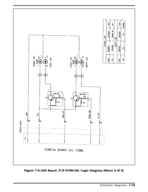 Page 231Figure 7-6 Figure 7-6 LED Board, P/N 9796128, Logic Diagram (Sheet 2 of 2)
  
Schematic Diagrams 7-45 