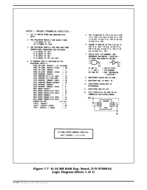 Page 232Figure 7-7 Figure 7-7  8/16 MB RAM Exp. Board, P/N 9798816, 
Logic Diagram (Sheet 1 of 1)
  
7-46 Schematic Diagrams 