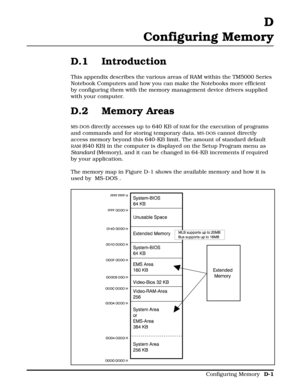 Page 255D
Configuring Memory
D.1 Introduction
This appendix describes the various areas of RAM within the TM5000 Series
Notebook Computers and how you can make the Notebooks more efficient
by configuring them with the memory management device drivers supplied
with your computer.
D.2 Memory Areas
MS-DOS directly accesses up to 640 KB of RAM for the execution of programs
and commands and for storing temporary data. 
MS-DOS cannot directly
access memory beyond this 640-KB limit. The amount of standard default
RAM...