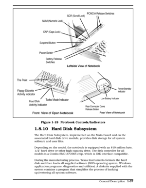 Page 541.8.10 Hard Disk Subsystem
The Hard Disk Subsystem, implemented on the Main Board and on the
associated hard disk drive module, provides disk storage for all system
software and user files. 
Depending on the model, the notebook is equipped with an 810 million byte,
1/2 hard drive or other high capacity drive. The disk controller for all
models is a Combo SMC 37C665 chip, which is IDE interface compatible.  
During the manufacturing process, Texas Instruments formats the hard
disk and then loads all...