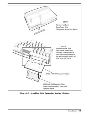 Page 65Remove Front Bezel
Below Floppy Drive 
(Remove two Screws from Bottom)
STEP 1:
             STEP 2:
If installing Shuttle RAM,
Insert Shuttle RAM Module
onto RAM Expansion Module.
Insert RAM Expansion Module 
into Main Board and replace the
Front Bezel (See Above).
8MB or 16MB RAM Expansion Option
8MB Shuttle RAM Expansion Option
Installs on either an 8MB or 16MB RAM
Expansion Module.
Figure 2-3  Installing RAM Expansion Module (Option)
  
Installation 2-5 