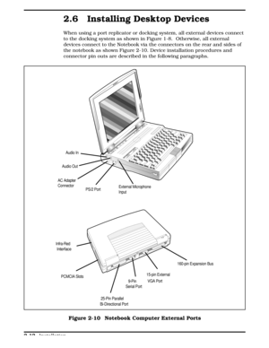 Page 722.6 Installing Desktop Devices
When using a port replicator or docking system, all external devices connect
to the docking system as shown in Figure 1-8.  Otherwise, all external
devices connect to the Notebook via the connectors on the rear and sides of
the notebook as shown Figure 2-10. Device installation procedures and
connector pin outs are described in the following paragraphs. 
160-pin Expansion Bus
15-pin External
VGA Port
9-Pin
Serial Port
25-Pin Parallel
Bi-Directional Port
Infra-Red
Interface...