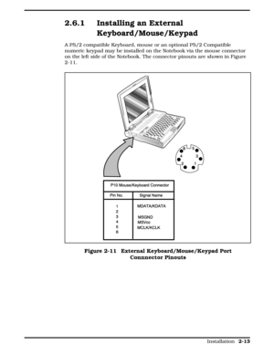 Page 732.6.1 Installing an External
Keyboard/Mouse/Keypad
A PS/2 compatible Keyboard, mouse or an optional PS/2 Compatible
numeric keypad may be installed on the Notebook via the mouse connector
on the left side of the Notebook. The connector pinouts are shown in Figure
2-11.
Figure 2-11  External Mouse/Numeric Keypad PortFigure 2-11  External Keyboard/Mouse/Keypad Port
Connnector Pinouts
  
Installation 2-13 