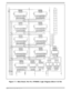 Page 192Figure 7-1 Figure 7-1  Main Board, Part No. 9798803, Logic Diagram (Sheet 5 of 22)
  
7-6 Schematic Diagrams 