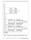 Page 193Figure 7-1 Figure 7-1  Main Board, Part No. 9798803, Logic Diagram (Sheet 6 of 22)
  
Schematic Diagrams 7-7 