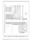 Page 194Figure 7-1 Figure 7-1  Main Board, Part No. 9798803, Logic Diagram (Sheet 7 of 22)
  
7-8 Schematic Diagrams 