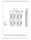 Page 234Figure 7-8 Figure 7-8  Inverter Board, P/N 9796134, Logic Diagram (Sheet 2 of 2)
  
7-48 Schematic Diagrams 