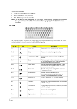 Page 11Chapter 15
To type the Euro symbol:
1.Locate the Euro symbol on your keyboard.
2.Open a text editor or word processor.
3.Hold Alt Gr and press the Euro symbol.
NOTE: The Alt Gr is only used together with the Euro symbol.  Some fonts and software do not support the 
Euro symbol.  Please refer to http://www.microsoft.com/typography/faq/faq12.htm for more 
information.
Hot Keys
The computer employs hot keys or key combinations to access most of the computer’s controls like screen 
contrast and brightness,...