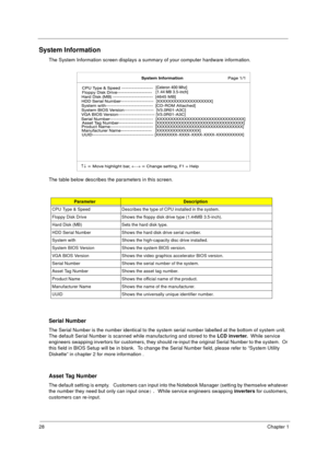 Page 3428Chapter 1
System Information
The System Information screen displays a summary of your computer hardware information.
The table below describes the parameters in this screen.    
Serial Number
The Serial Number is the number identical to the system serial number labelled at the bottom of system unit.  
The default Serial Number is scanned while manufacturing and stored to the LCD inverter.
  While service 
engineers swapping invertors for customers, they should re-input the original Serial Number to the...