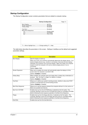 Page 37Chapter 131
Startup Configuration
The Startup Configuration screen contains parameters that are related to computer startup. 
The table below describes the parameters in this screen.  Settings in boldface are the default and suggested 
parameter settings.
ParameterDescription
Boot Display Sets the display on boot-up.
When set to Auto, the computer automatically determines the display device.  If an 
external display device (e.g., monitor) is connected, it becomes the boot display; 
otherwise, the...