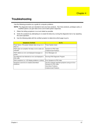 Page 63Chapter 457
Use the following procedure as a guide for computer problems.
NOTE: The diagnostic tests are intended to test only Acer products.  Non-Acer products, prototype cards, or 
modified options can give false errors and invalid system responses.
1.Obtain the failing symptoms in as much detail as possible.
2.Verify the symptoms by attempting to re-create the failure by running the diagnostic test or by repeating 
the same operation.
3.Use the following table with the verified symptom to determine...