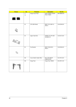 Page 9084Chapter 6
17
18Hinge Cover Pack ASSY HINGE COVER 
PACK TM5056M.45B08.001
32 CPU EMI Shield BRKT CPU EMI CU 
AN51033.45C08.001
30 Upper Heat Sink HSINK UP C/PII 300/
333/366 51034.45C15.001
52 Fan Bracket BRKT FAN SECC 
AN51033.45C06.001
NS Cover Switch Cable/ Wire W.A CVR SW/2P 
45MM AN70050.47A10.001
NS Hinge Pack Hinge Pack TM505 6K.43F01.001
PictureNo.PartnameDescriptionPart No.
505-1.book  Page 84  Thursday, November 4, 1999  4:36 PM 