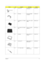 Page 83Chapter 677
NS LCD FPC TFT C.A FPC LCD 12.1” 
TFT HIT 51050.45C06.001
NS LED Cable W.A 10/10P 120MM 
LED AN50050.45B11.001
33 LCD Module 12.1” TFT IBM/
OEMASSY LCD 12.1” IBM 
TM5056M.43F01.021
NS 12.1” SVGA TFT LCD, IBM/
OEMLCD 12.1” TFT IBM/
OEM53C1-0156.0750A.001
NS LCD Bezel ASSY LCD BZL 12.1” 
FAL CON60.43F01.001
NS LCD Panel TFT ASSY LCD PNL 12.1” 
IBM FALCON60.43F06.001
NS 12.1” Inverter, Ambit INVERTER 
T62.121.C.00.51019.21030.461
PictureNo.PartnameDescriptionPart No.
505-1.book  Page 77...