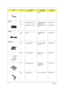 Page 8680Chapter 6
NS CD-ROM Cable C.A FPC CD-ROM 
AN51050.45C02.001
Modem
20 56K SW Modem, Ambit MODEM 56K AMBIT/
T62M145.0054.09011.241
20 56K SW Modem, Aopen MODEM MDC S/W 
NET54.09025.001
Speaker
42
43Speaker SPEAKER PACK 
TM5056K.43F02.001
Touchpad
NS Touchpad Module ASSY TOUCHPAD 
FAL CON6M.43F02.001
NS Touchpad Bracket ASSY TP HLD 
FAL CON60.43F04.001
25 Touchpad, Synaptics TOUCHPAD 
SYNAPTIC ATP 
TM41P-3056.1743F.001
NS Touchpad Cable C.A FPC TP FALCON 50.43F01.001
PictureNo.PartnameDescriptionPart No....