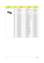 Page 9286Chapter 6
Keyboard
44 API Keyboard NSK-84A6C 91.78S07.06C
NS API Keyboard SWISS/FRE/GER (85) 91.78S07.070
NS API Keyboard US (84) 91.78S07.071
NS API Keyboard US 
INTERNATIONAL(84)91.78S07.072
NS API Keyboard THAI (84) 91.78S07.073
NS API Keyboard ARABIC/US (84) 91.78S07.074
NS API Keyboard SOUTH AFRICA(84) 91.78S07.075
NS API Keyboard CZECH(84) 91.78S07.079
NS API Keyboard ARABIC/SAKHA (84) 91.78S07.07A
NS API Keyboard BELGIUM (85) 91.78S07.07B
NS API Keyboard CHINESE (84) 91.78S07.07C
NS API Keyboard...