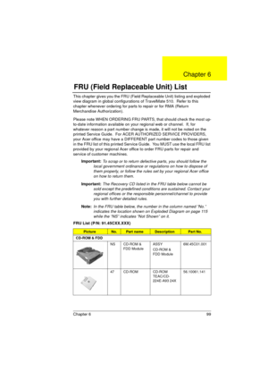 Page 107Chapter 6 99
This chapter gives you the FRU (Field Replaceable Unit) listing and exploded 
view diagram in global configurations of TravelMate 510.  Refer to this 
chapter whenever ordering for parts to repair or for RMA (Return 
Merchandise Authorization).
Please note WHEN ORDERING FRU PARTS, that should check the most up-
to-date information available on your regional web or channel.  If, for 
whatever reason a part number change is made, it will not be noted on the 
printed Service Guide.  For ACER...