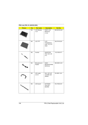 Page 114106 FRU (Field Replaceable Unit) List
NS LCD Module 
13.3ASSY LCD 
MODULE 
(13.3)6M.45C03.021
NS LCD TFT LCD 
TX34D62VC1
CAC 13.3 TFT 
XGA56.0747A.001
NS Inverter INVERTER 
T62.122.C.00 
51019.21030.471
NS Microphone & 
RubberASSY 
MICROPHONE 
MODULE6M.45B10.001
NS LED cable 
(13.3)W.A 10P/10P 
120 MM LED 
AN50050.45B11.001
NS LED board EXTENSA 
700 LED 
BOARD55.47A03.001
FRU List (P/N: 91.45CXX.XXX)
PictureNo.Part nameDescriptionPart No. 