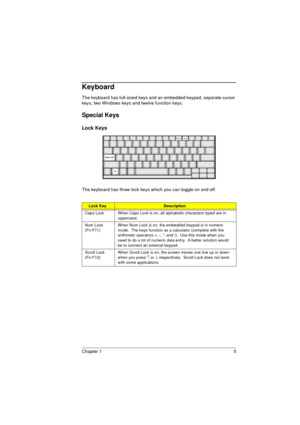 Page 13Chapter 1 5
Keyboard
The keyboard has full-sized keys and an embedded keypad, separate cursor 
keys, two Windows keys and twelve function keys.
Special Keys
Lock Keys
The keyboard has three lock keys which you can toggle on and off.
Lock KeyDescription
Caps Lock When Caps Lock is on, all alphabetic characters typed are in 
uppercase.
Num Lock 
(Fn-F11)When Num Lock is on, the embedded keypad is in numeric 
mode.  The keys function as a calculator (complete with the 
arithmetic operators +, -, *, and /)....